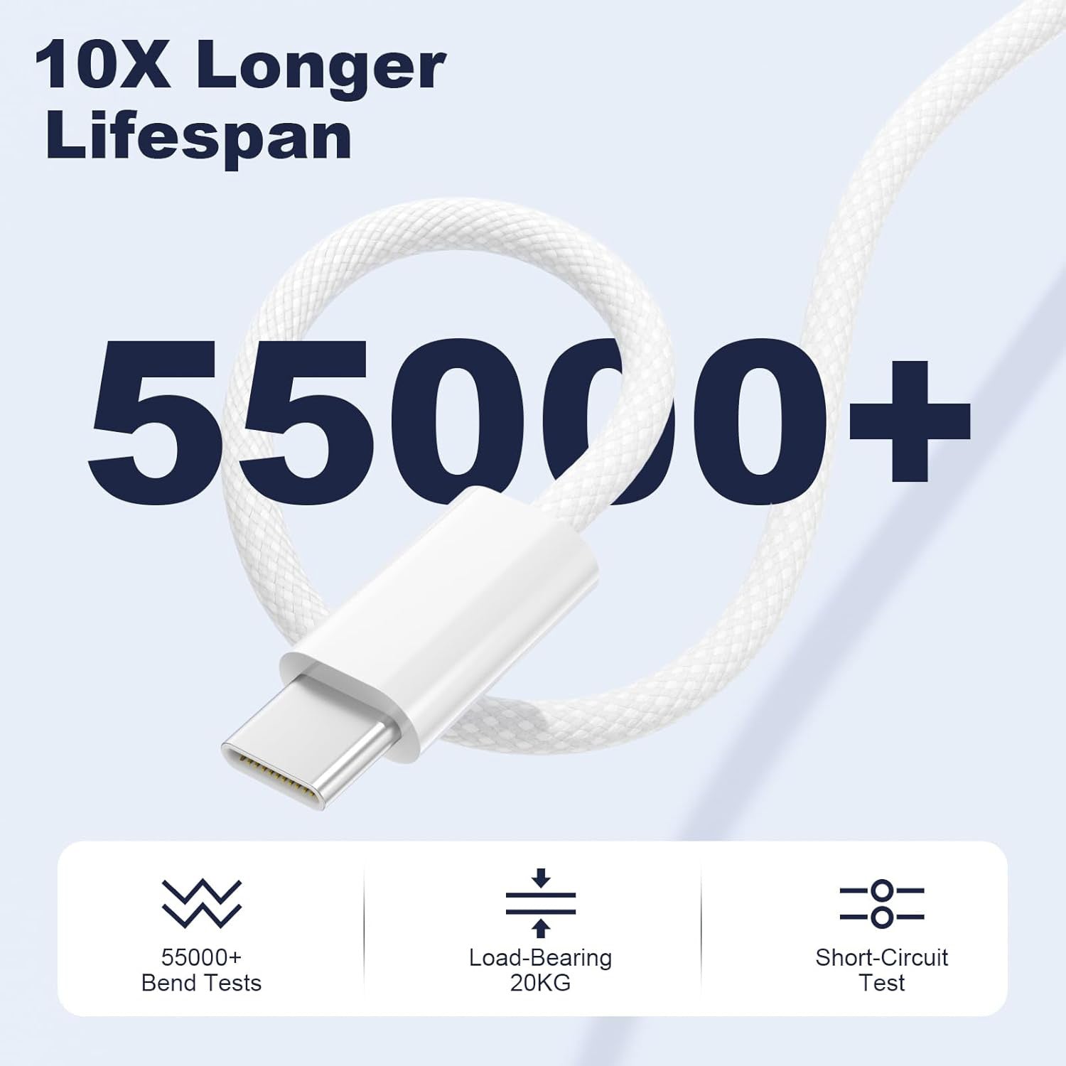 EMBOX 25W USB-C Fast Charger with 1M Type-C to Type-C Fast Charging Cable Braided | USB C PD Charger Adapter | Type C Data Sync Cable for Mobile, Tablet & Laptop | Over-Current, Short Circuit Protection