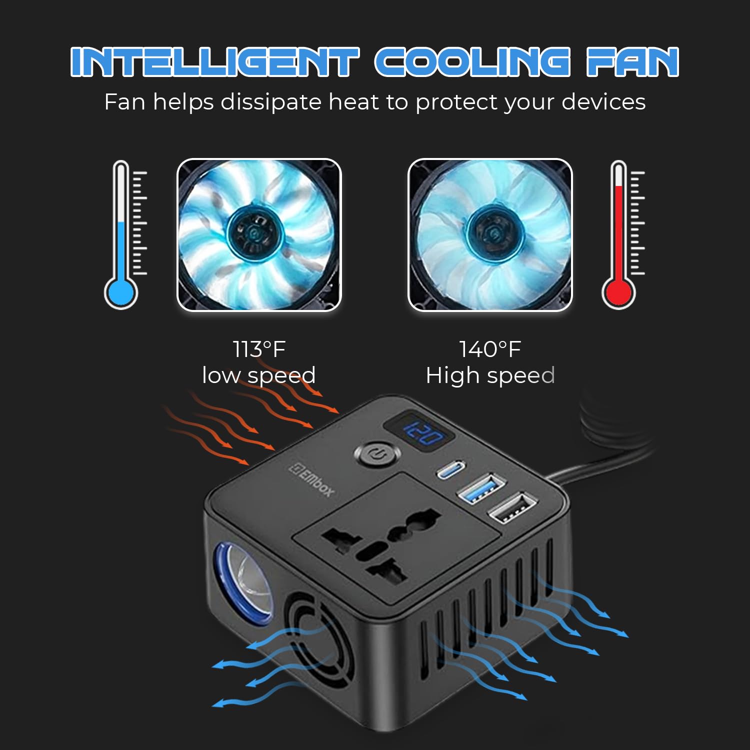 Embox 200W Car Power Inverter AC Universal Outlet Car Laptop Charger with 2 USB (6.2A) & 1 C Type(27W PD) Smart USB Ports 12V DC to 220V AC Mini Inverter with Digital Display Cooling Fan On/Off Button
