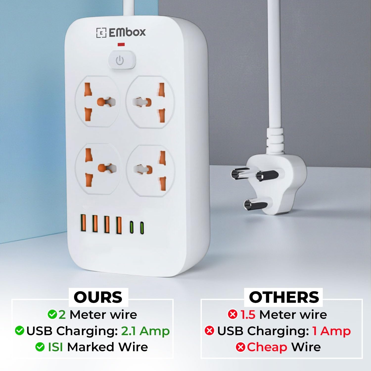 Extension Board with USB (2.4 A) 6 USB Ports 4 Type A and 2 Type C with Master Switch, Spike Guard, 6 amp Universal Sockets, LED Indicator and Safety Shutter, 2 Meter Extension Cord