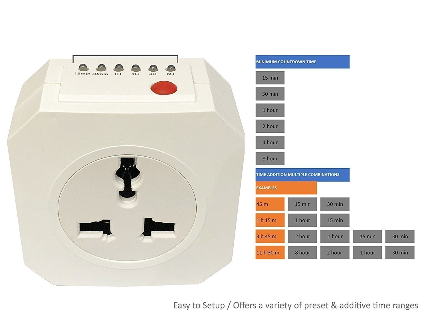 Timer Switch for Lights | Automatic On Off Switch Timer | Programmable Power Cut Off for Lights | Charging Mobile Laptop Lighting Glow Sign Board Aquarium1500W