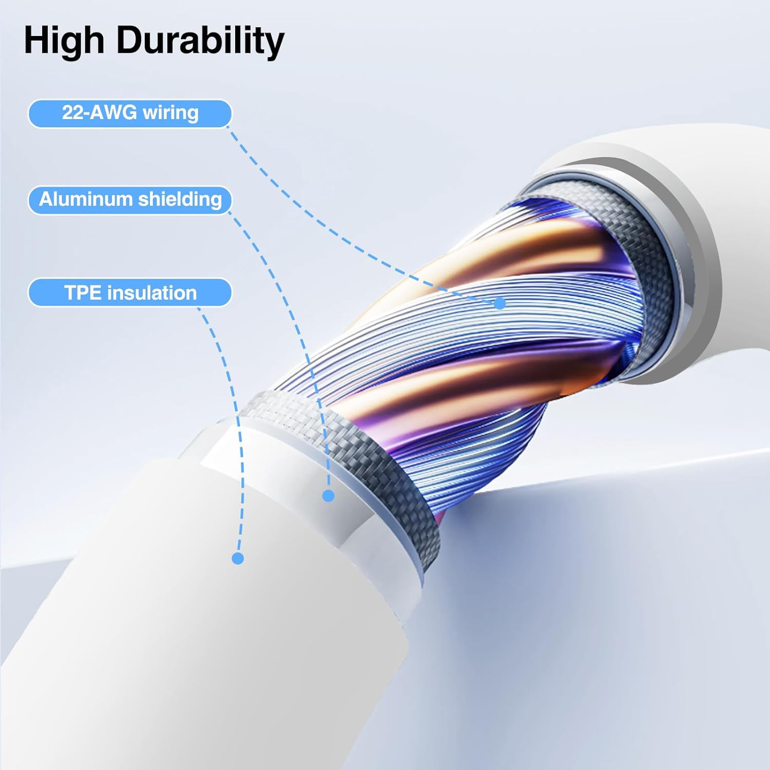 Embox 1 Meter USB Type-A to Type-C Cable | 44W Flash Charge Fast Charging Cable for Vivo V25, V27, V29, X60, X70, X80, Y100, Y200 Series