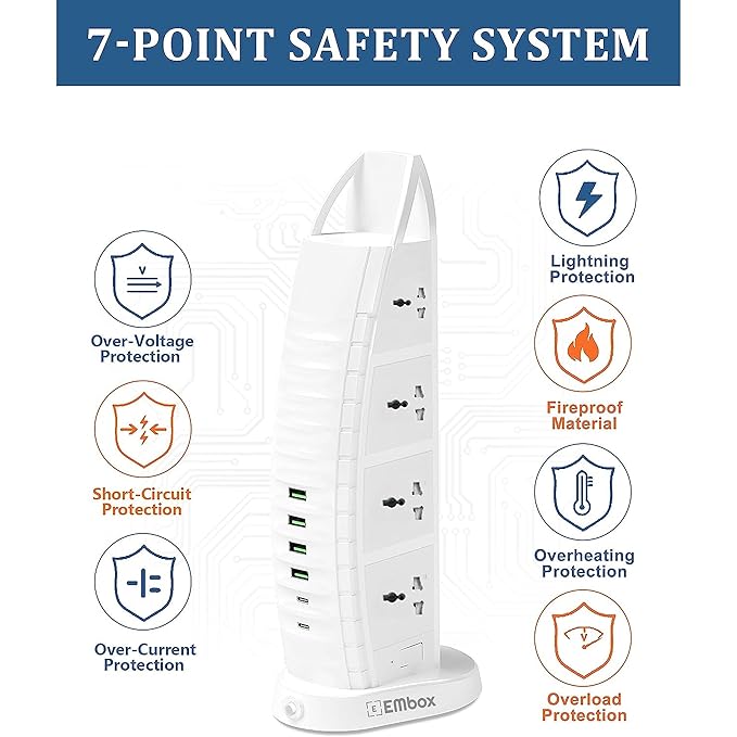 EMBOX Cube Extension Board with USB Port with Universal Sockets with Overload Protector, Indicator, 2 mtr Extension Cord, Safety Shutter (4 Socket + 6 USB + 5 mtr)